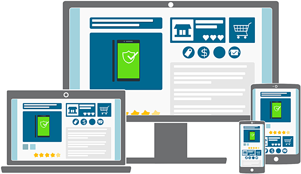 importance of ecommerce website testing